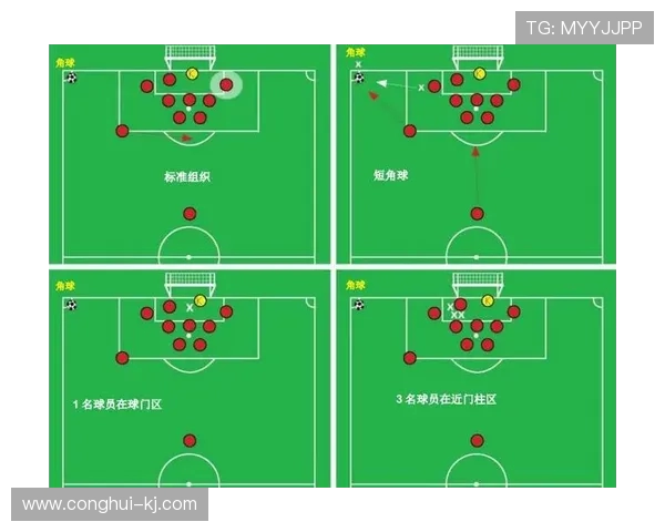 定位球攻防细节：角球进攻中掩护路径对守门员出击判点的干扰